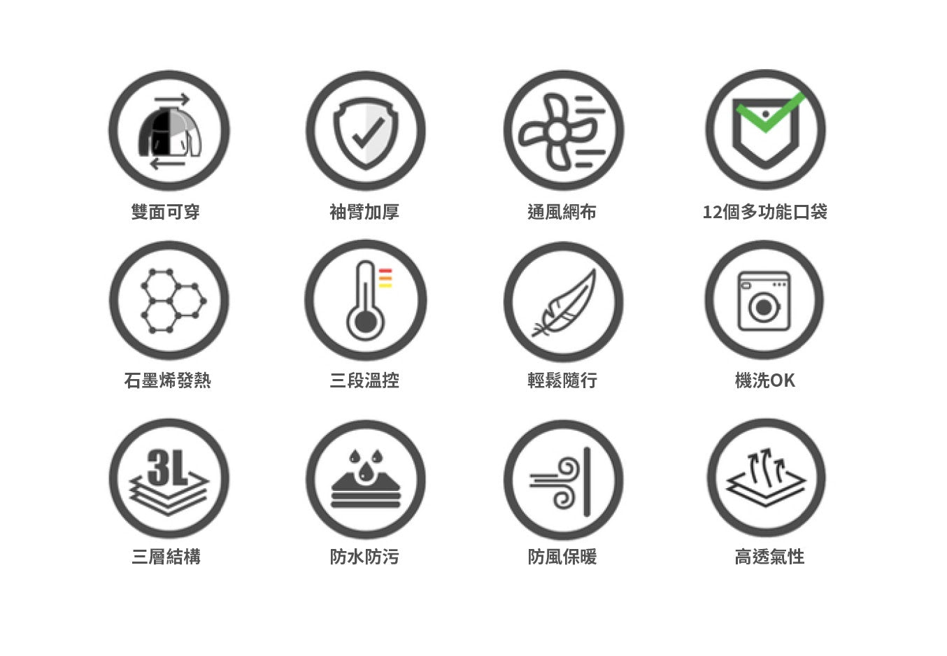 🇳🇱石墨烯科技發熱双面全機能外套 - 男