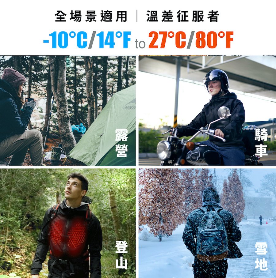 🇳🇱石墨烯科技發熱双面全機能外套 - 男